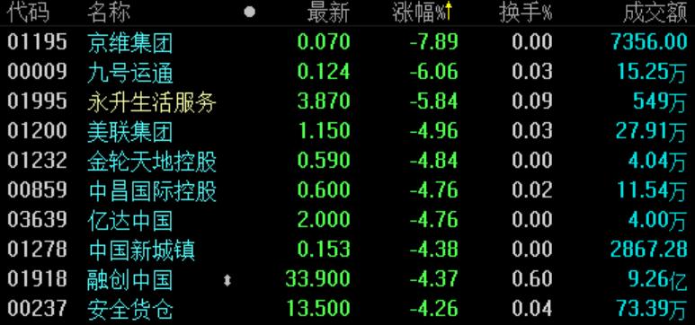 京維集團最新動態揭秘，最新進展與消息匯總