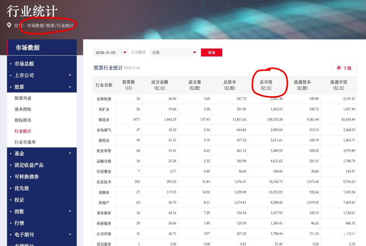 上市公司詳細(xì)查詢步驟指南，從入門到精通的全方位指南