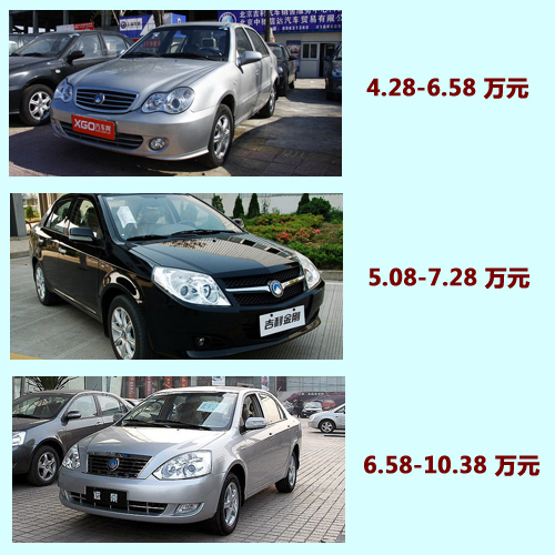 吉利自由艦最新價格解析及優惠信息速遞