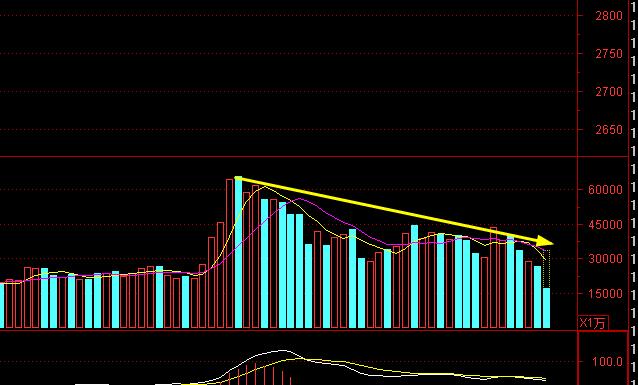 換行情,自我超越的冒險之旅