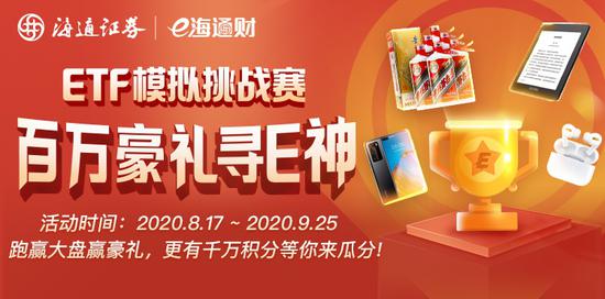 海通期貨比賽盛大開啟,挑戰(zhàn)自我,贏取未來!