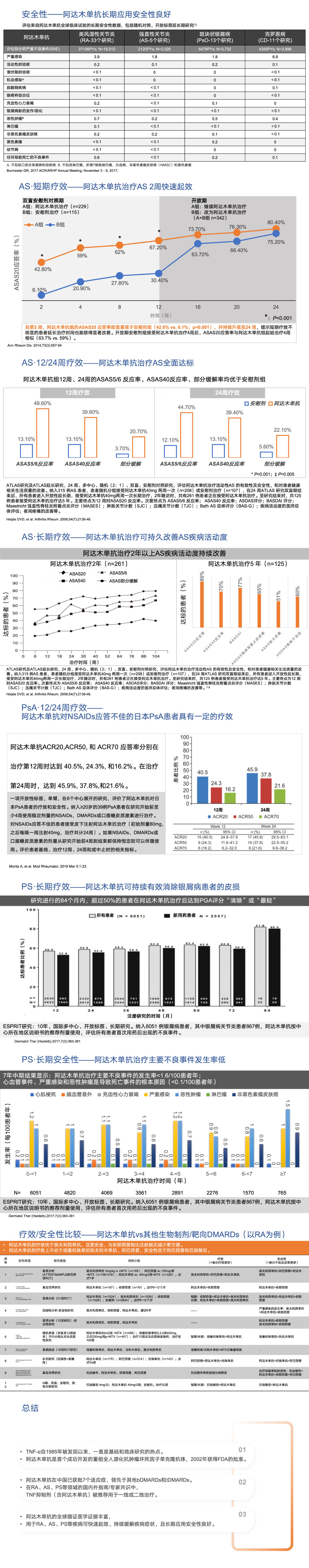 阿達木單抗價格詳解，獲取最優惠價格的步驟指南
