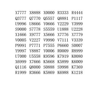 許昌最新車牌號碼發布
