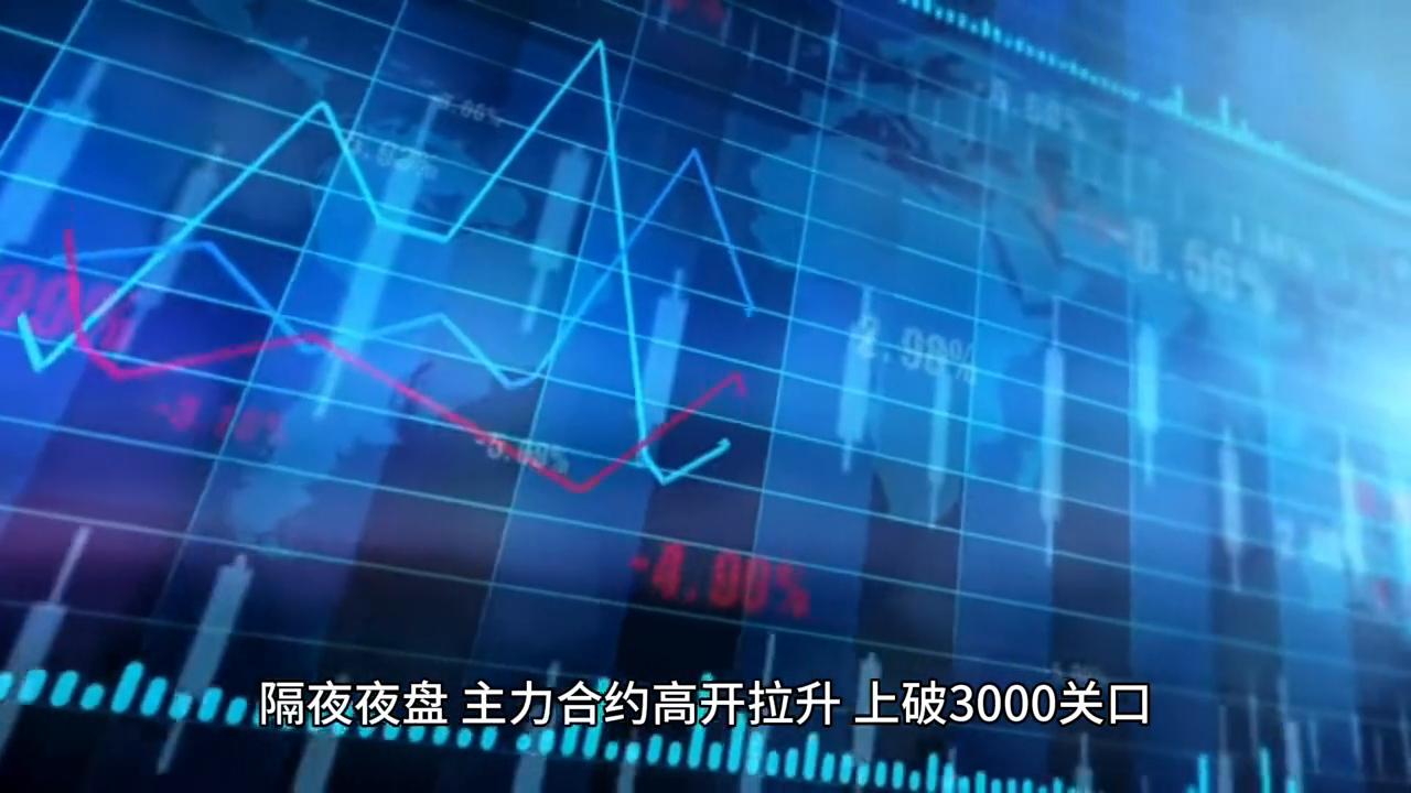 最新32液堿價格行情及分析
