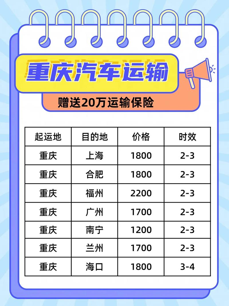 重慶最新車輛動態，駛向未來的勵志之旅