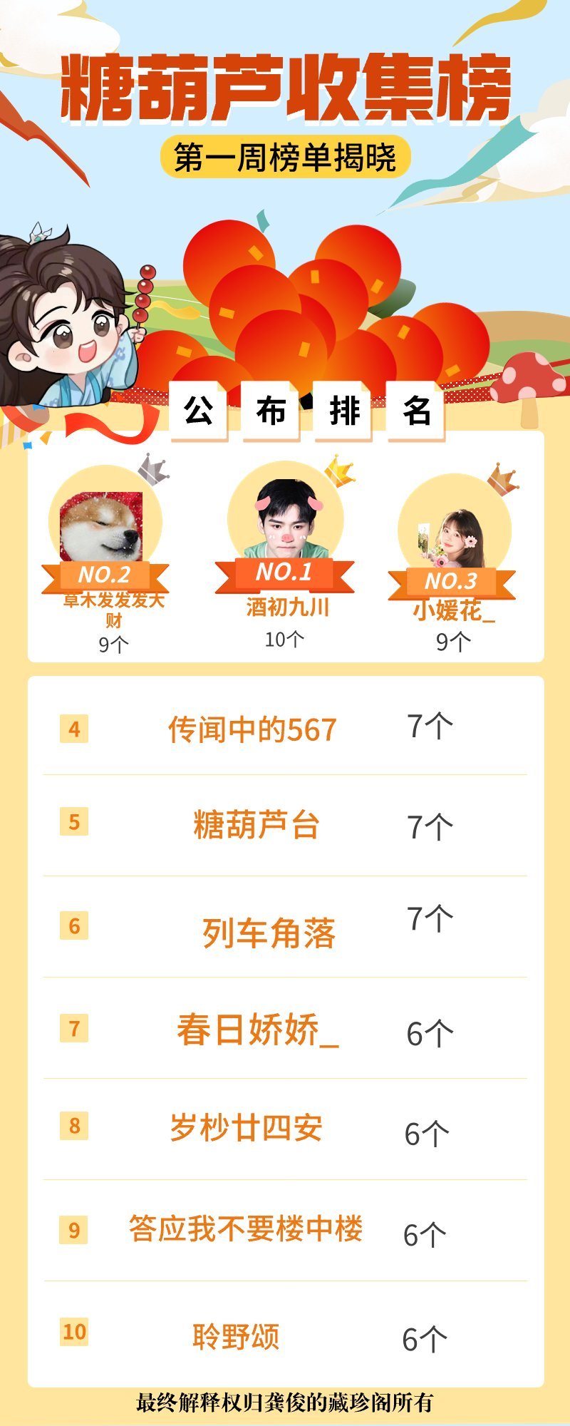 應急預案 第42頁