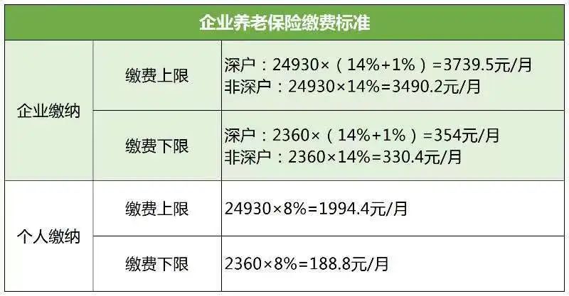 最新繳費年月，開啟學習之路，培育自信與成就感的源泉