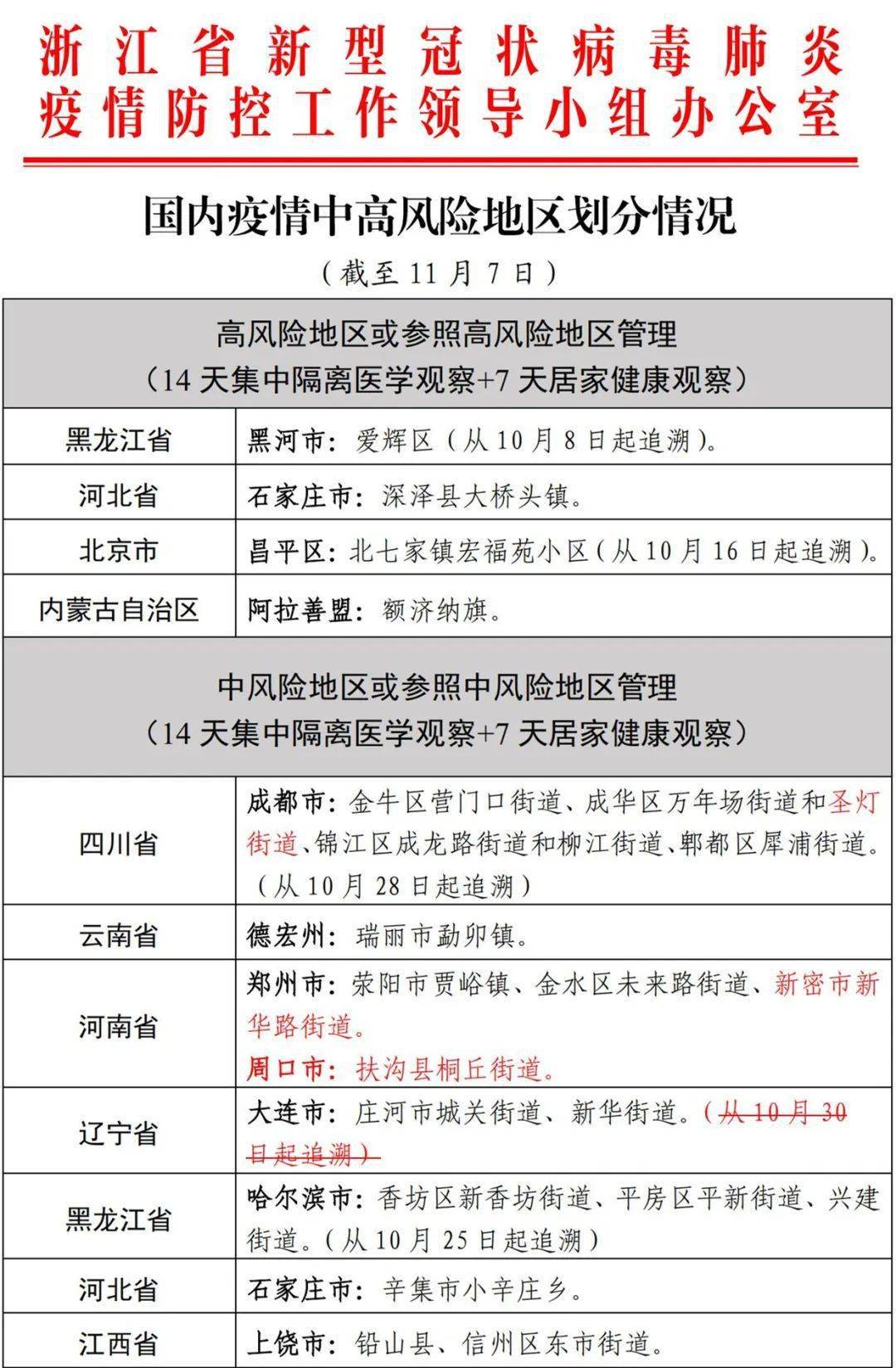 衢州最新疫情下的科技力量,科技之光照亮生活,讓生活因科技而不同