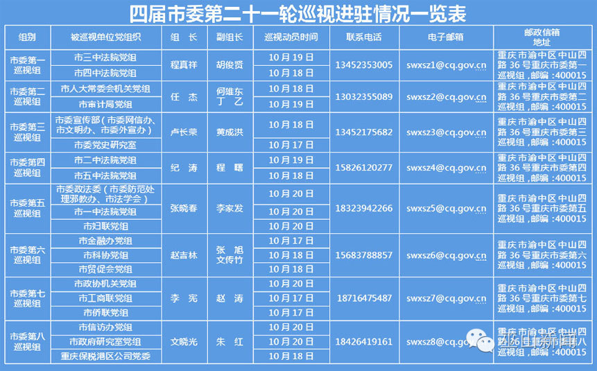 時代美食演變與影響，最新巡查菜單揭秘