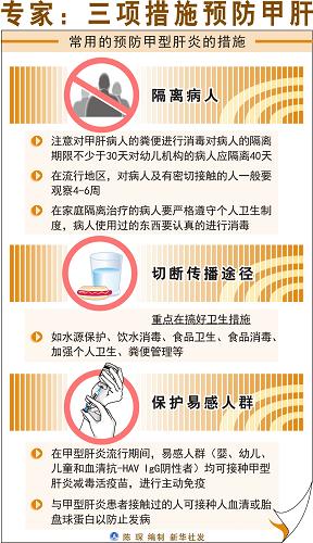 最新預防甲肝觀點論述，保護健康，預防甲肝行動啟動