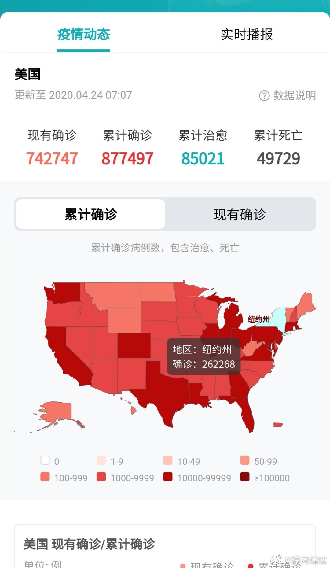 疫情后的重逢,歡笑與小確幸的回歸