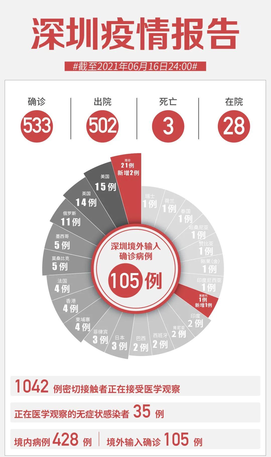 外省最新疫情下的隱秘小巷，特色小店的獨特故事