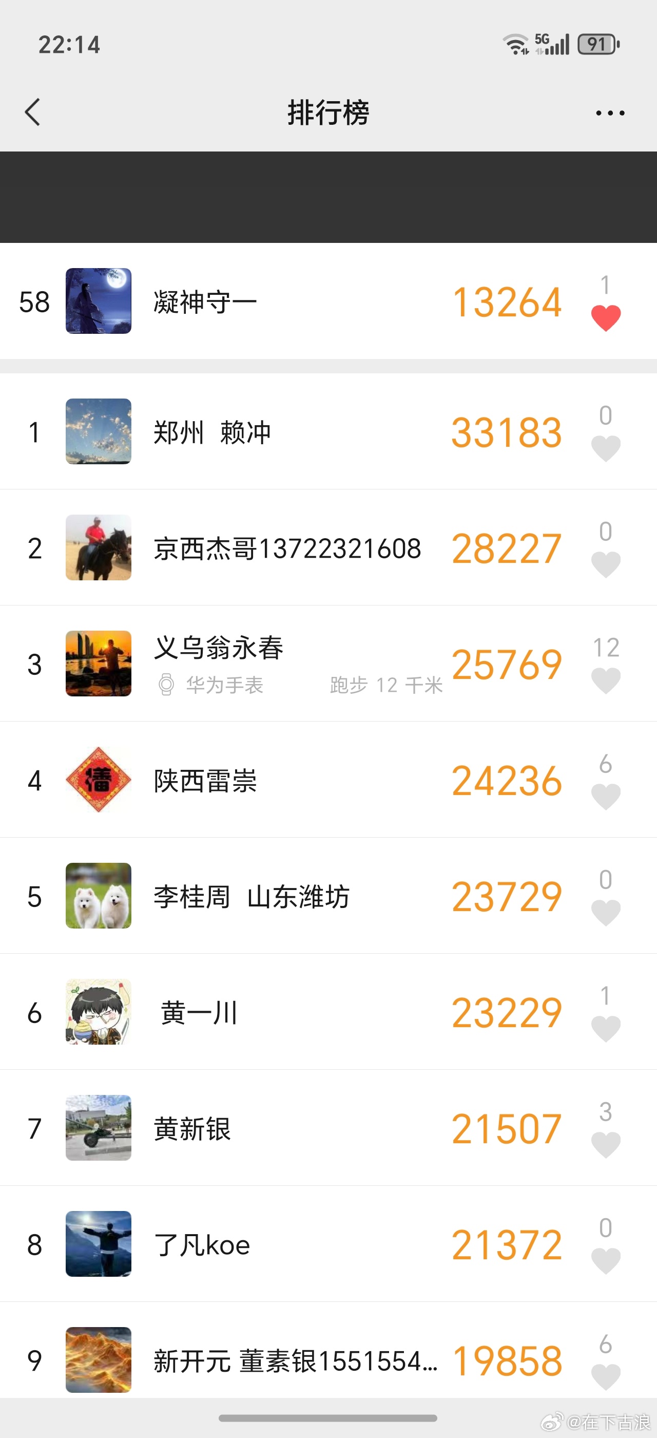 最新健身榜，運動中的溫情紐帶連接你我他