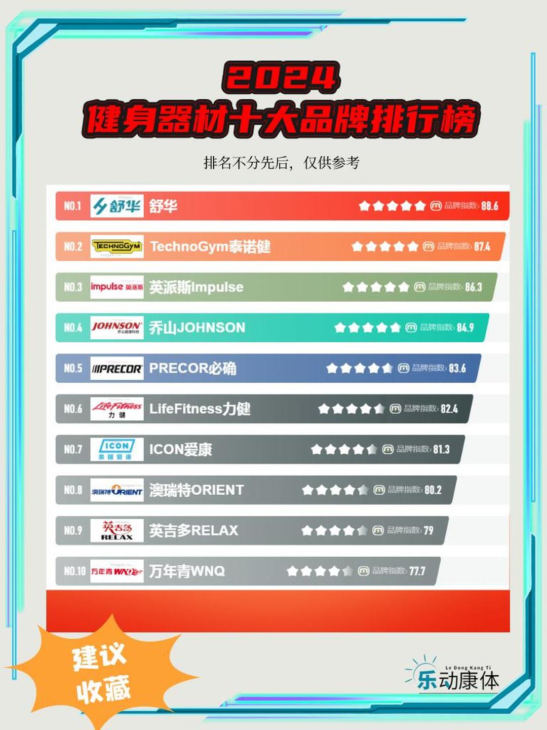 最新健身榜,運動中的溫情紐帶連接你我他