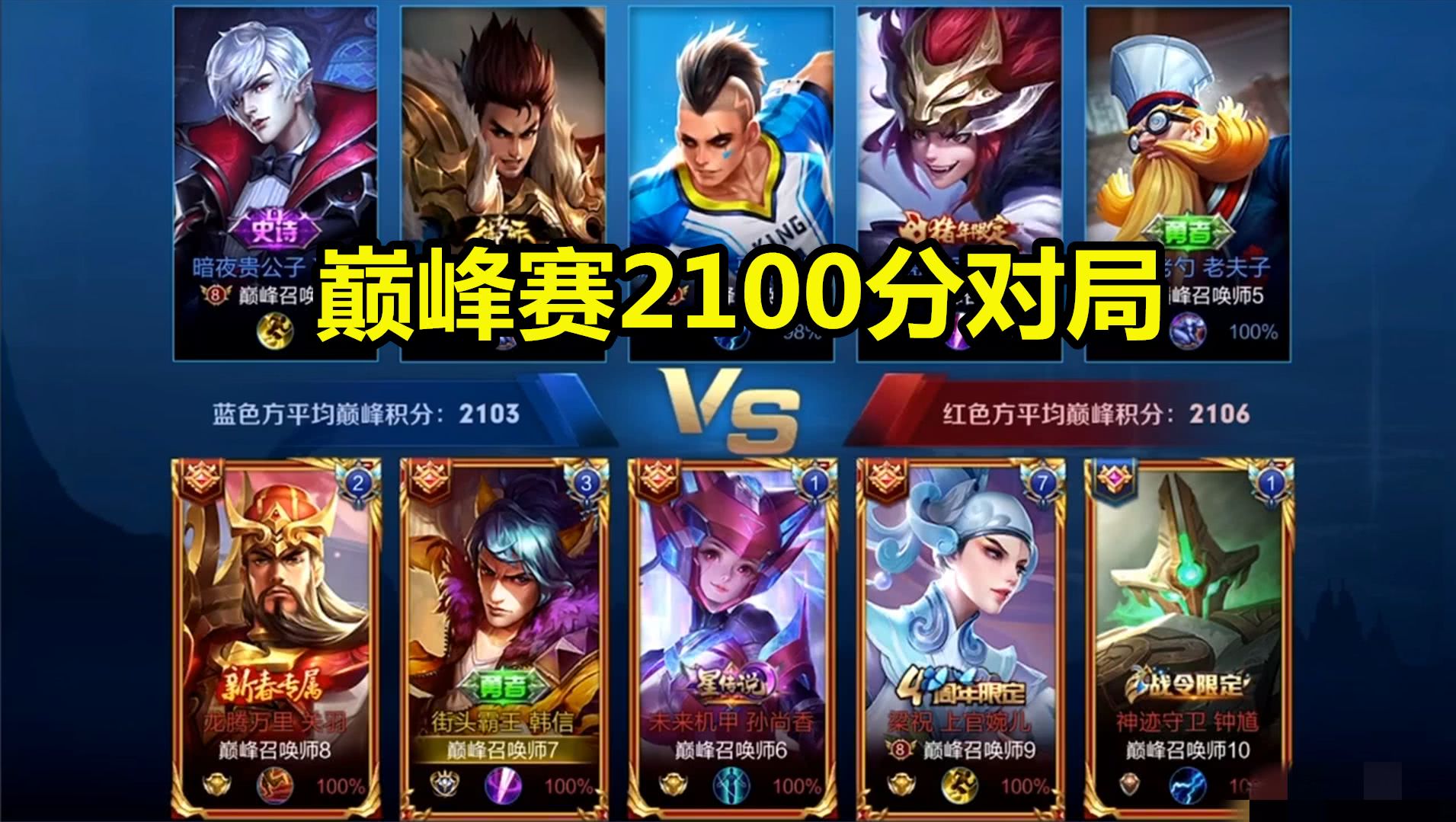 巔峰賽最新動態(tài)一網(wǎng)打盡！??全面解析最新賽事資訊