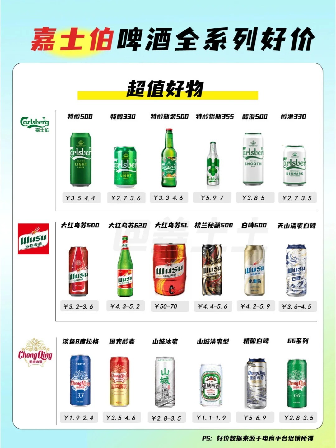 嘉士伯最新啤酒,科技釀造的極致體驗引領生活新潮流