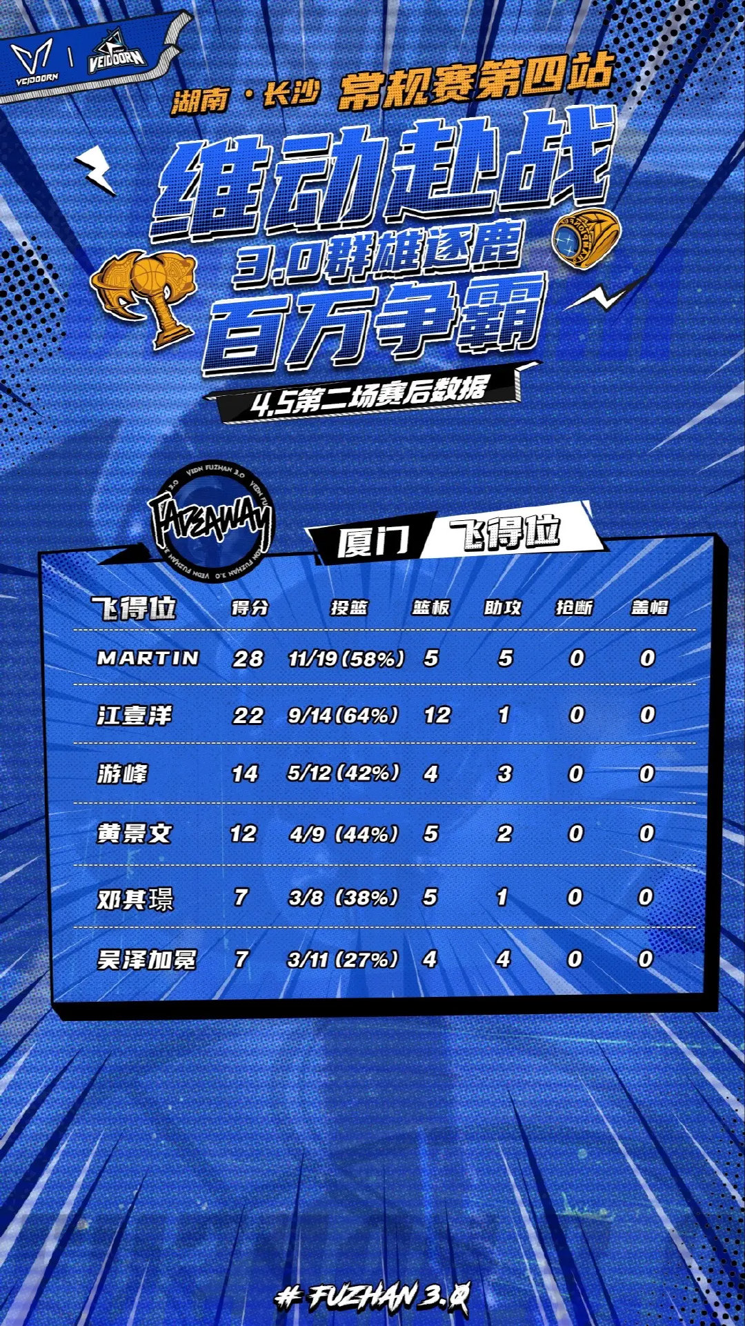 籃球最新戰(zhàn)報(bào)揭秘,巷弄深處的籃球氛圍與獨(dú)特小店的驚喜之旅