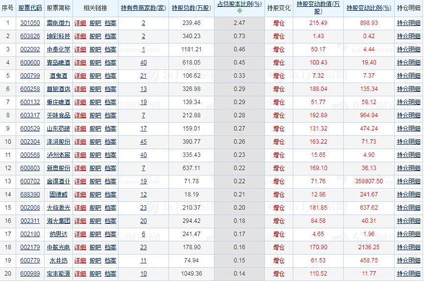 最新券商名單背后的友情與陪伴之旅，一場溫馨的旅程