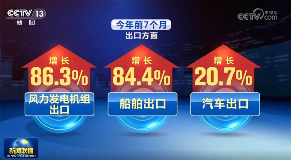 掌握最新播報圖片,潮流前線速遞!