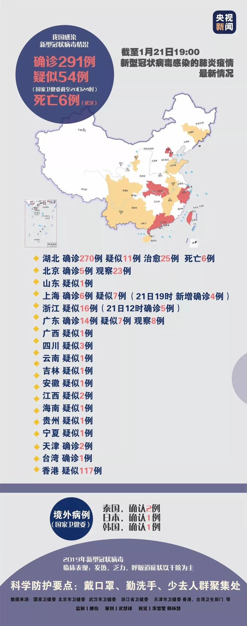 最新疫情官方動態,變化中的學習,信心與成就感的源泉