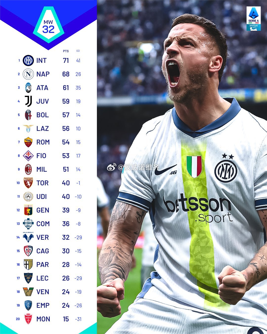 意甲最新球市，繁榮與挑戰(zhàn)并存，市場走勢分析