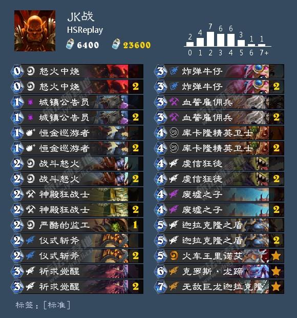 巨化德最新高科技產品介紹及創新成果展示