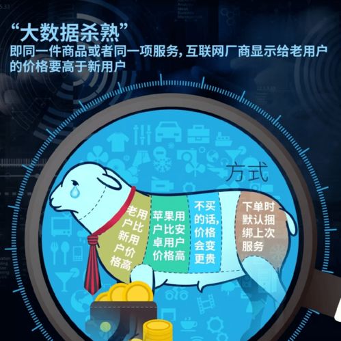 治愈最新數據，疾病治療的新進展與希望之光