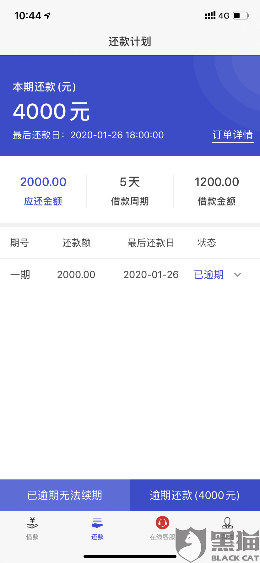 探索最新黑網口子,學習賦予力量的未知旅程