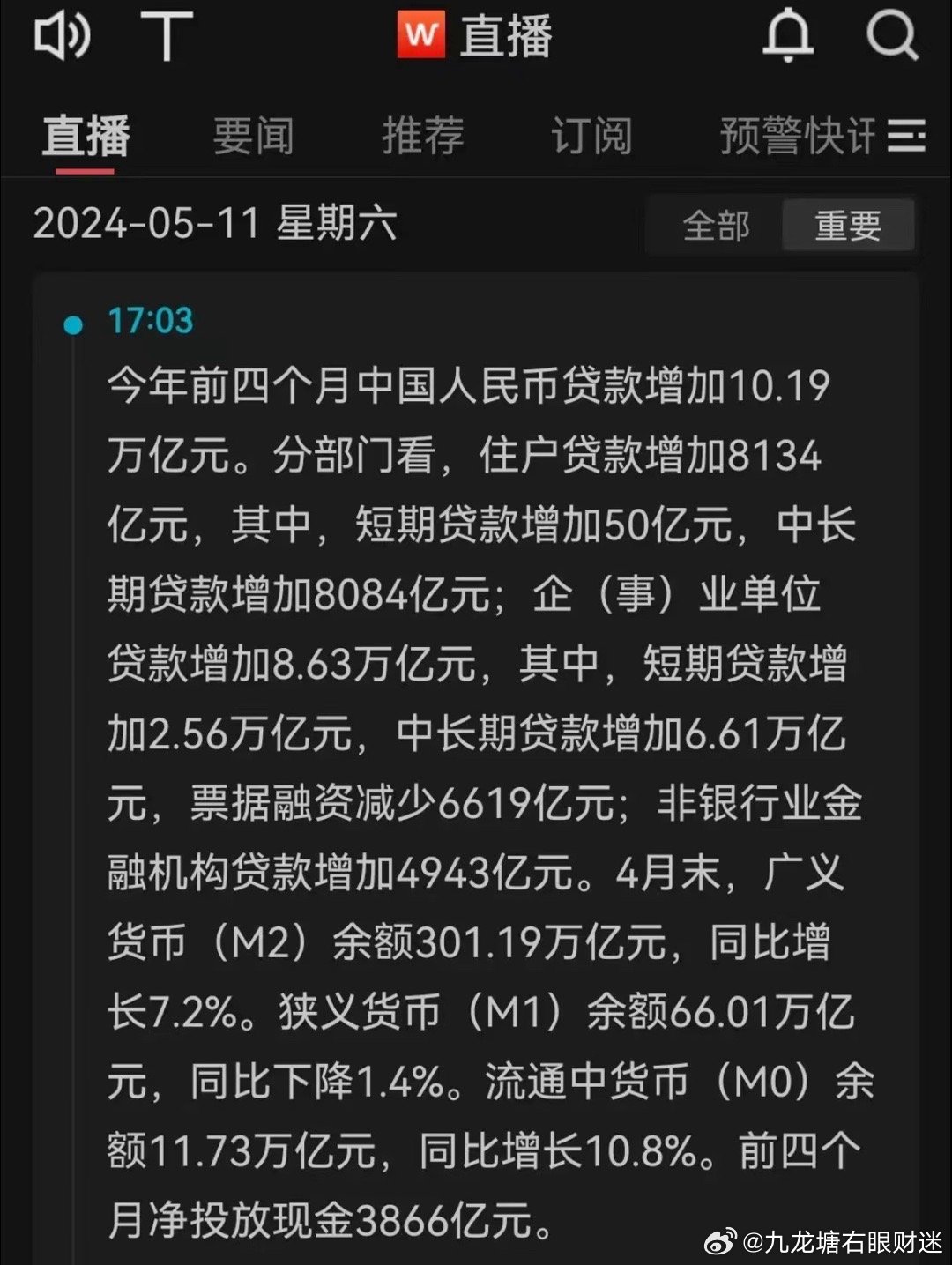 融資最新現(xiàn)象深度解析,背景、事件與影響綜述
