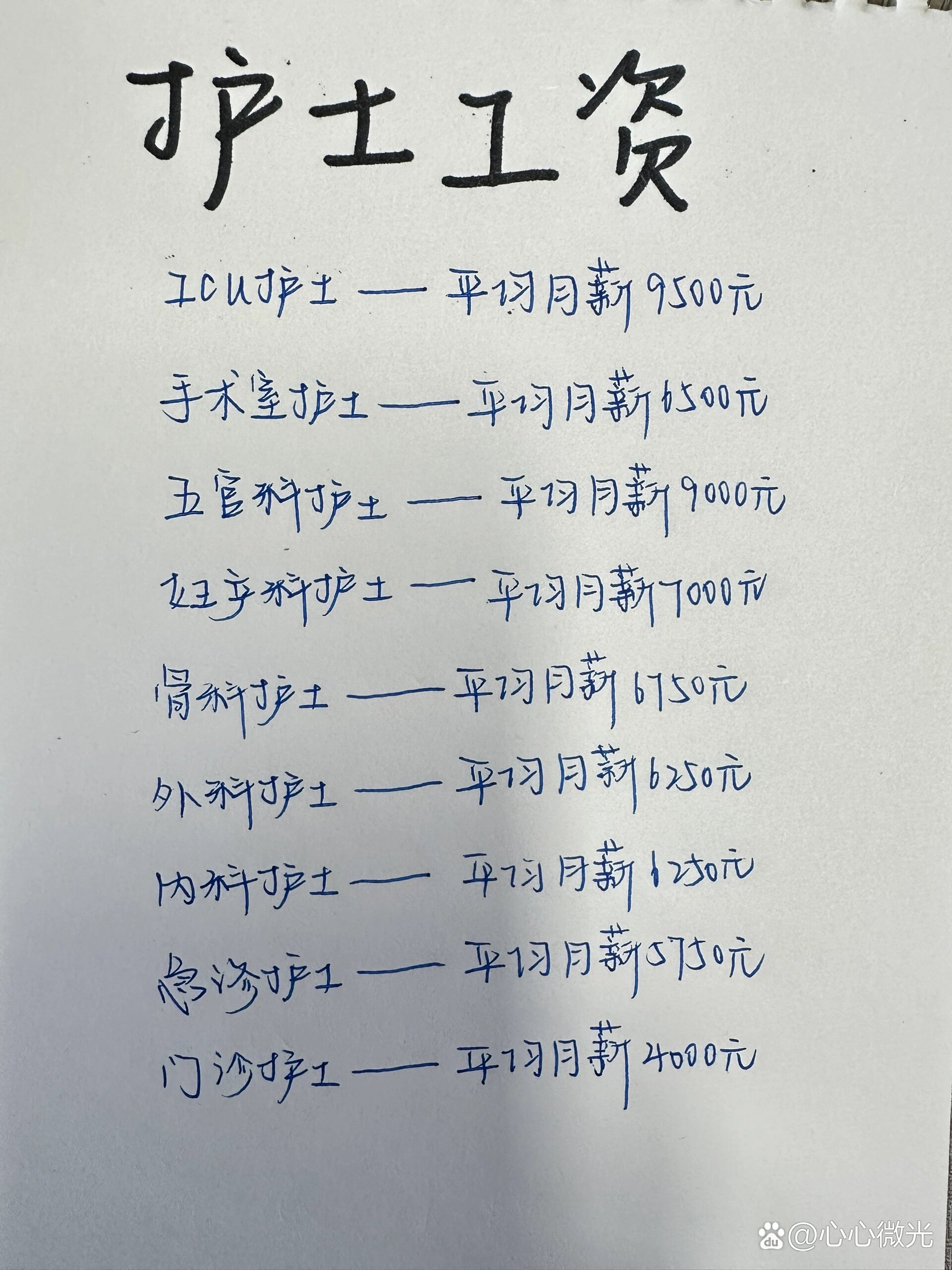 最新護士待遇概覽，職業前景、薪酬與福利深度解析