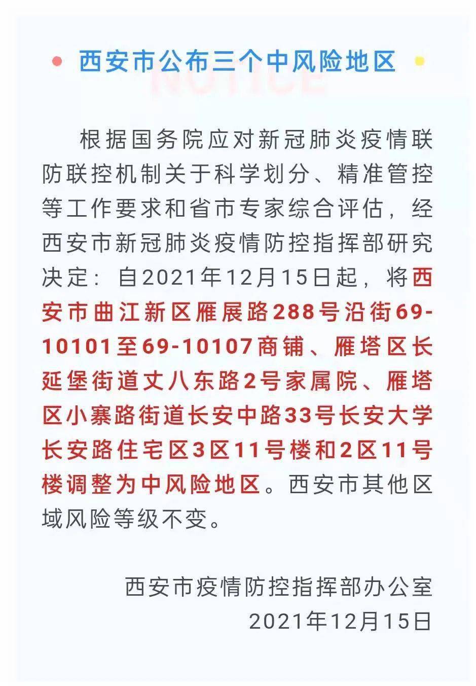 西安最新規定的深度解析與觀點闡述