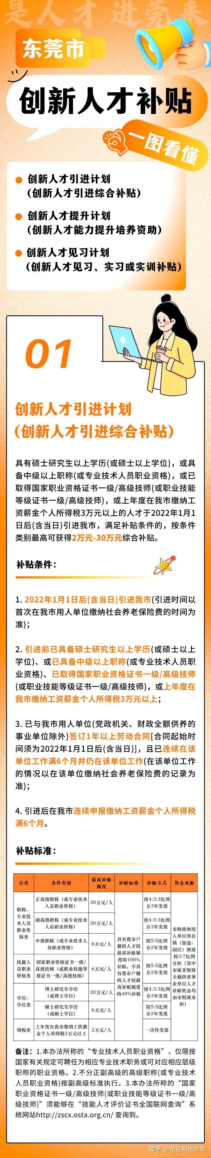 東莞最新補貼，時代紅利與希望之光的照耀