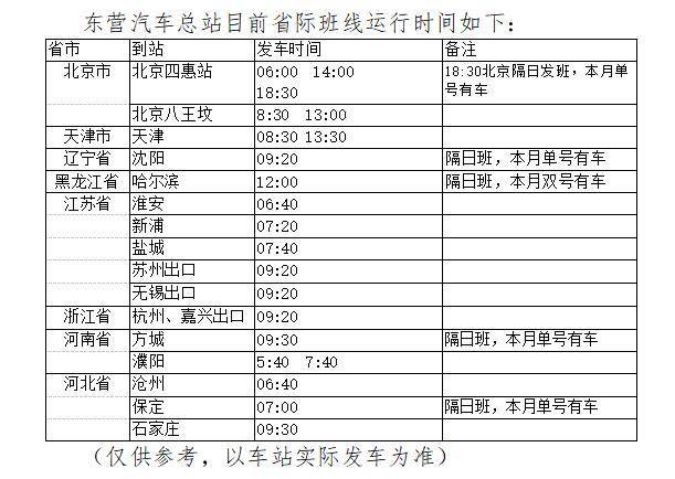 技術(shù)革新引領(lǐng)客車行業(yè)，出行體驗大幅提升