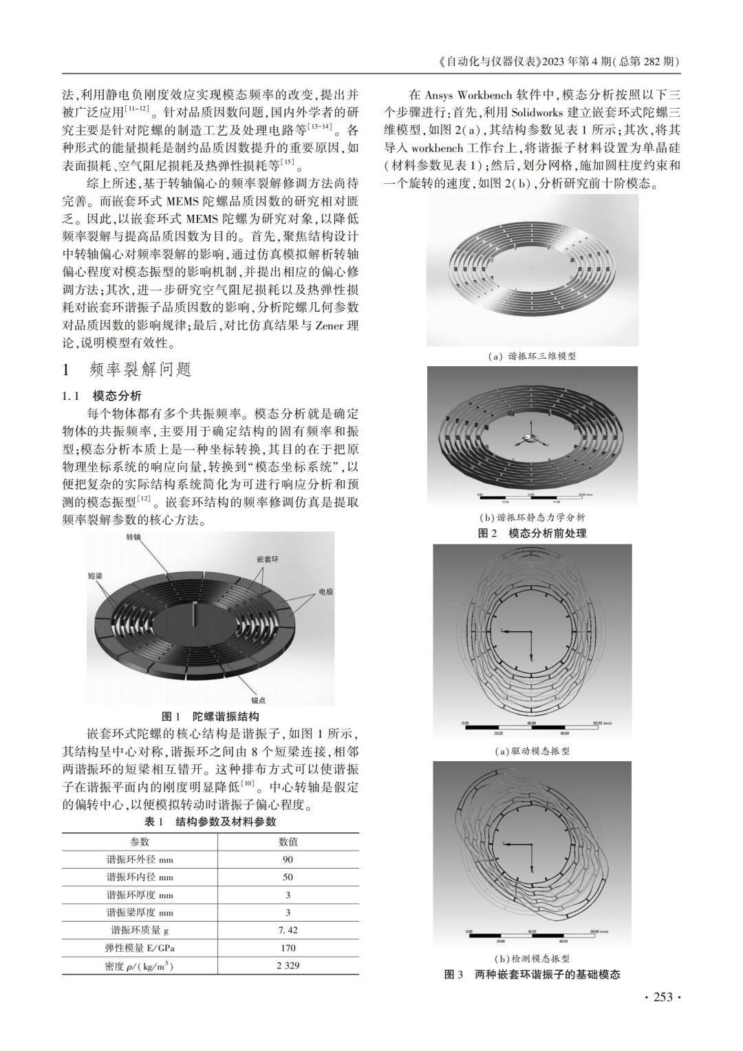 最新科技魅力，玩轉最新式陀螺游戲????