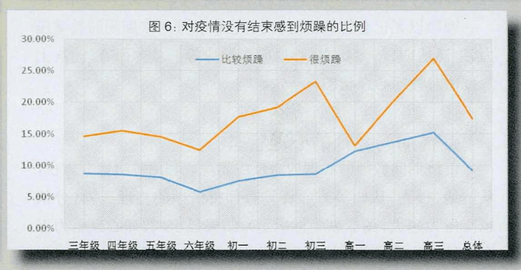 怡情日常數(shù)據(jù)魔法與友情奇跡，溫暖日常的奇跡時(shí)刻
