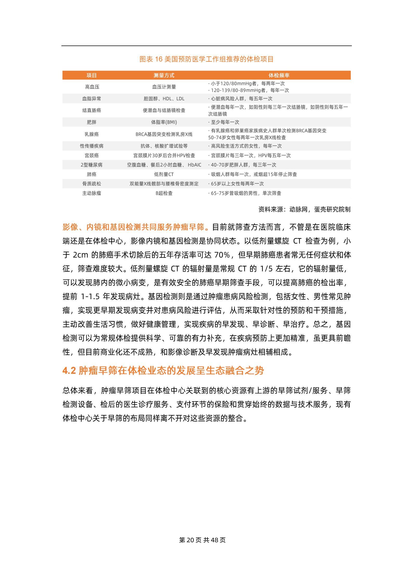 蛋殼網(wǎng)最新動態(tài)，引領(lǐng)前沿科技，塑造未來生活