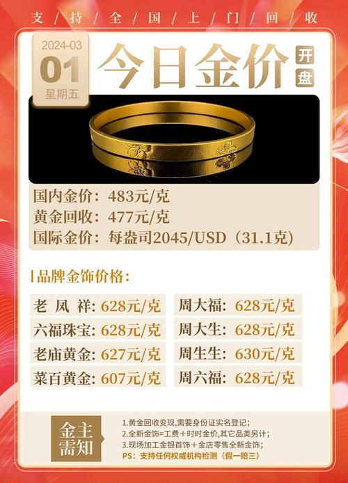 最新時尚黃金手鐲，閃耀手腕的魅力之選！?