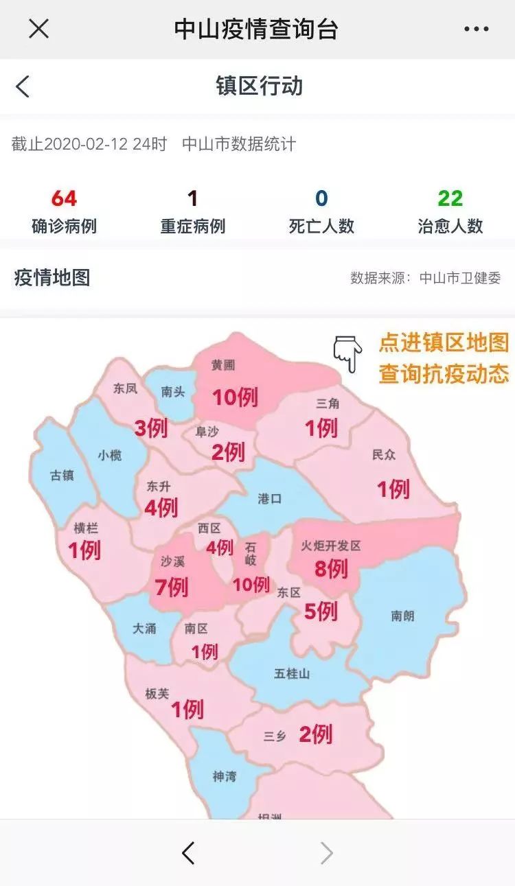 中山最新冠狀病毒動態(tài)更新，你必須了解的事！