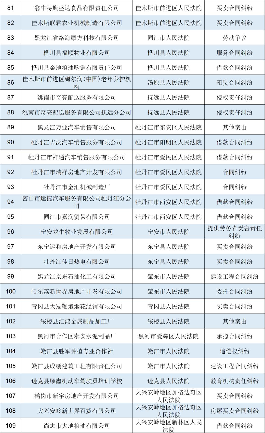 高院最新失信背后的故事與小巷中的隱藏美食秘境探索