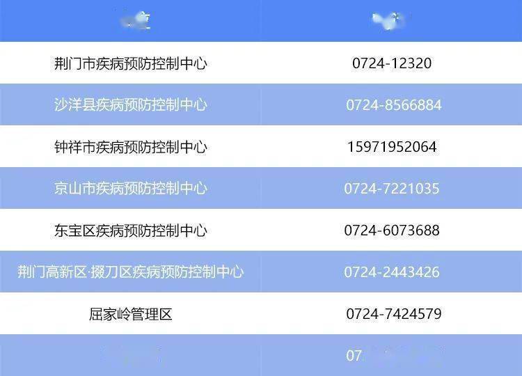 鐘祥疫情最新動態與小巷深處的獨特風味