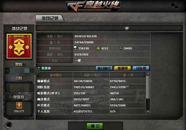 CF最新元帥，榮耀與傳奇的交織時(shí)刻