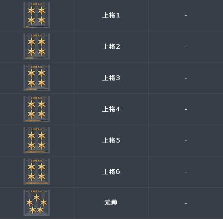 CF最新元帥,榮耀與傳奇的交織時(shí)刻