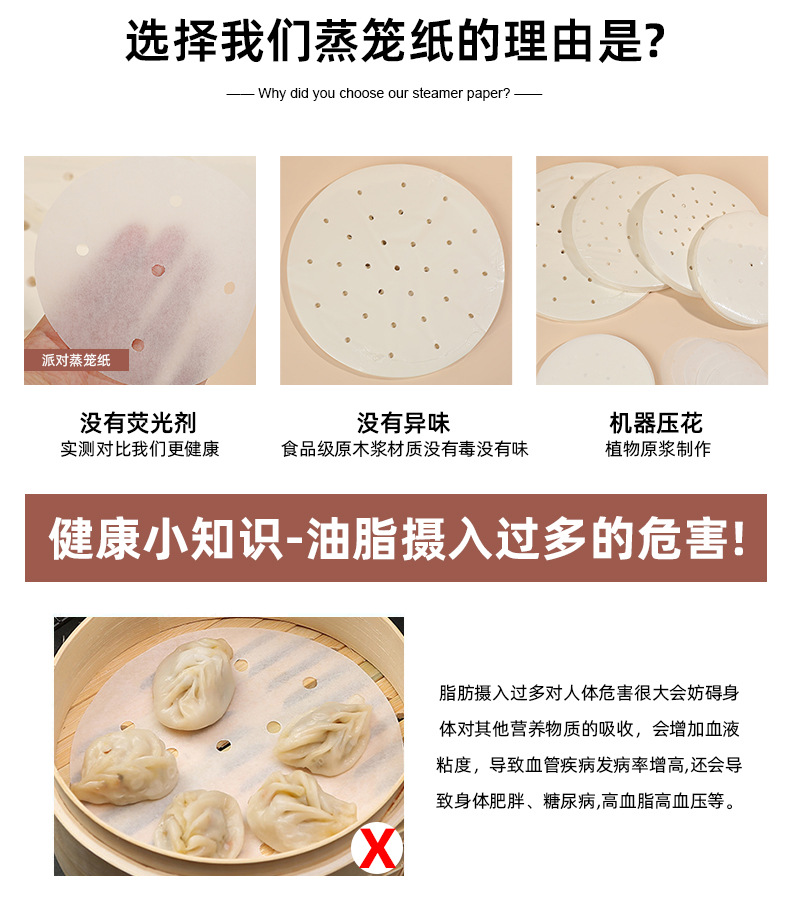 時代變遷下的廚房必備，最新蒸籠紙介紹