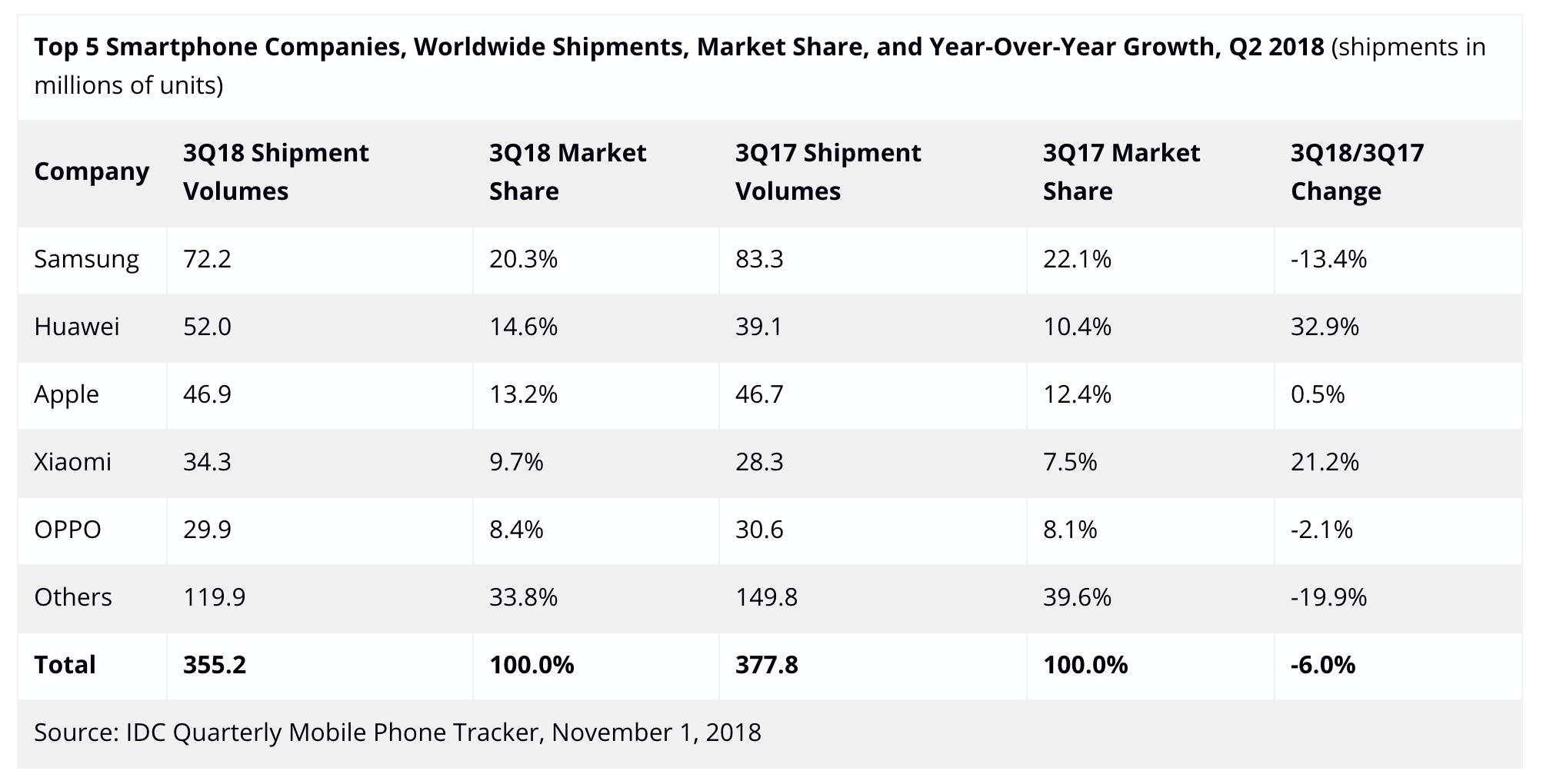小米最新組,溫馨日常趣事分享