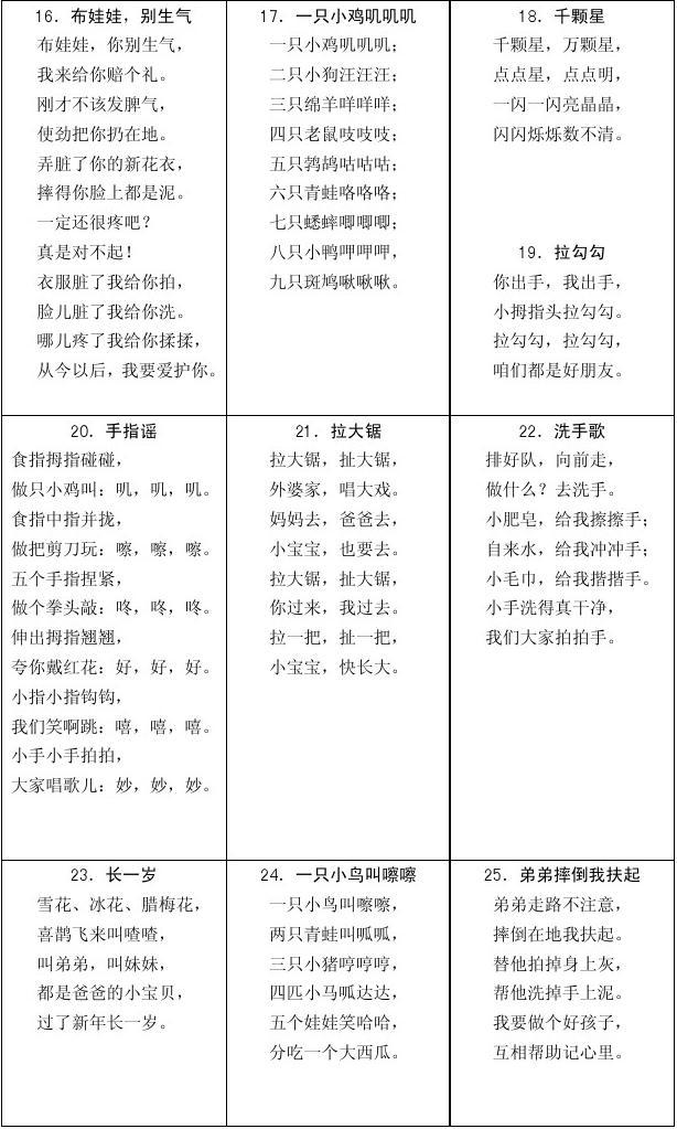 最新兒歌大賞，讓孩子快樂成長的小秘密武器