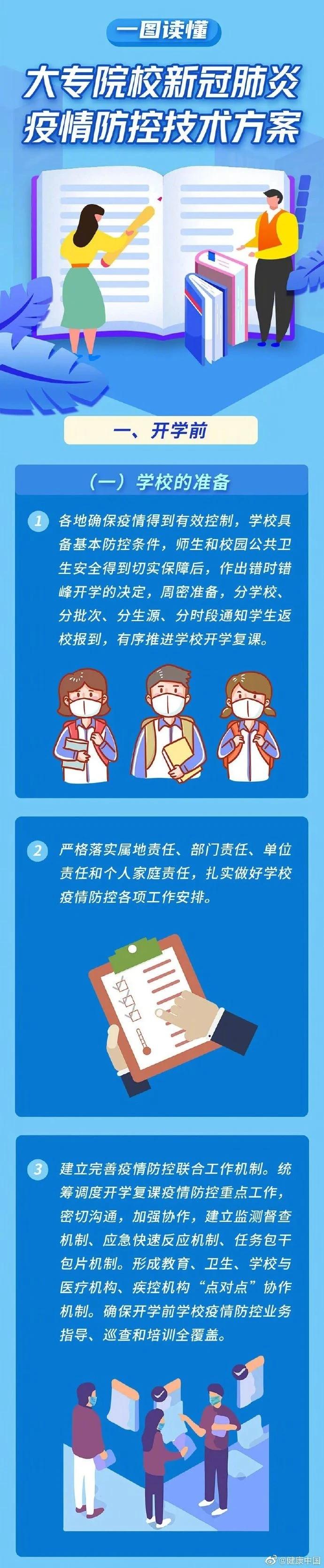 吉林肺炎疫情動態更新，防控進展與最新消息