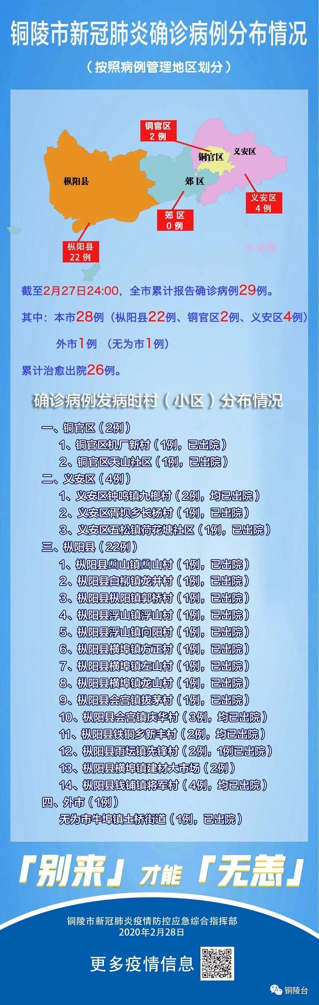 最新確診分布背后的故事,小巷神秘特色小店的隱秘之旅