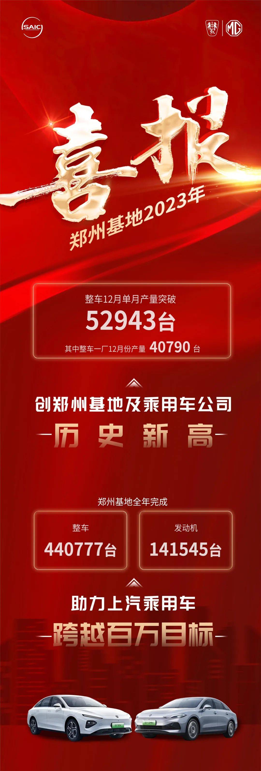 鄭州上汽前沿科技重塑生活,引領(lǐng)未來新潮流