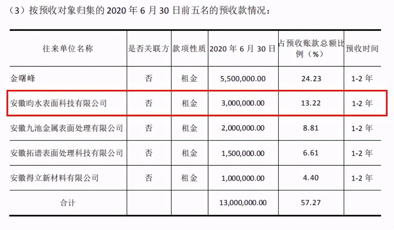 池州最新采購動態揭秘，聚焦熱點，洞悉采購趨勢