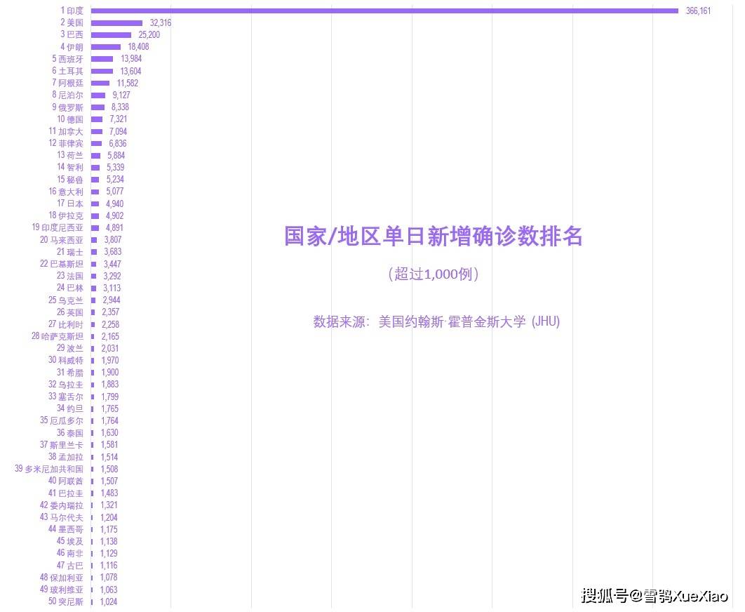 挪威疫情最新動態(tài)及防疫進(jìn)展速覽??